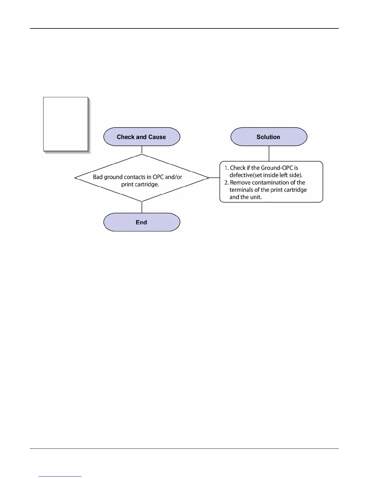 Page #86 background image