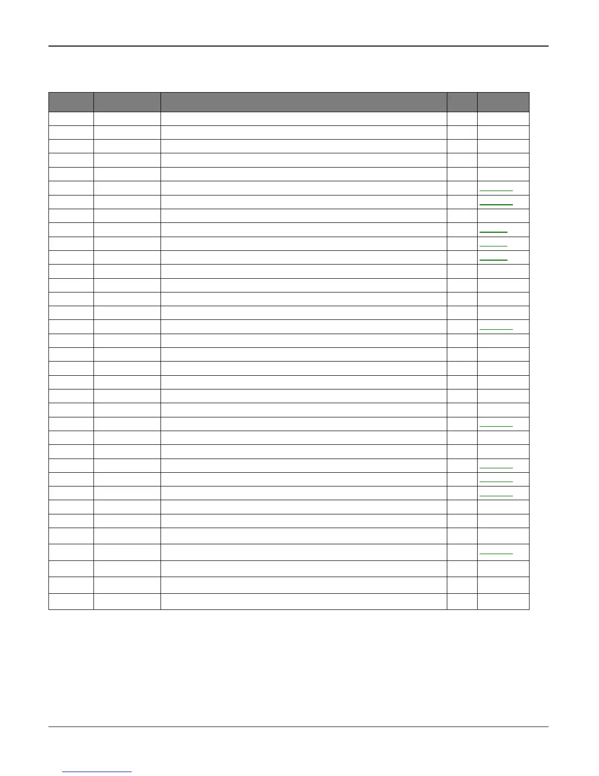 Page #157 background image