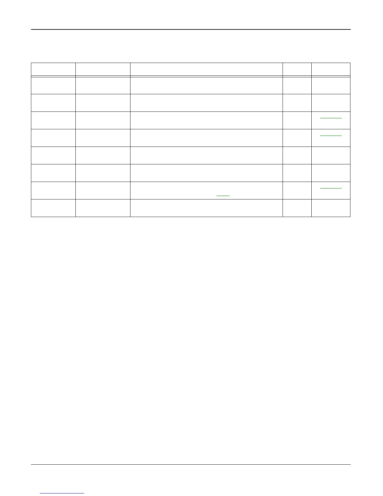 Page #127 background image