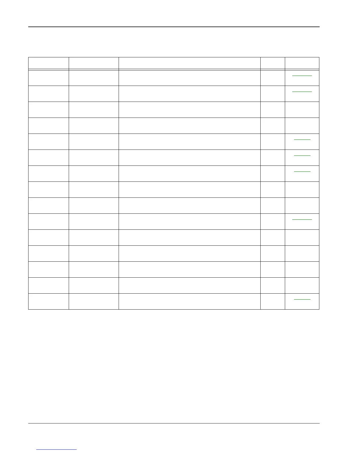 Page #137 background image