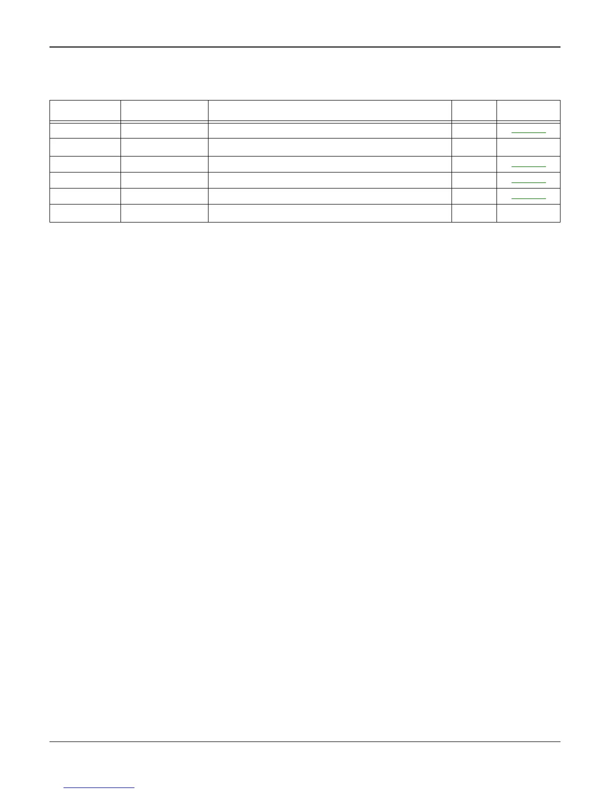 Page #147 background image