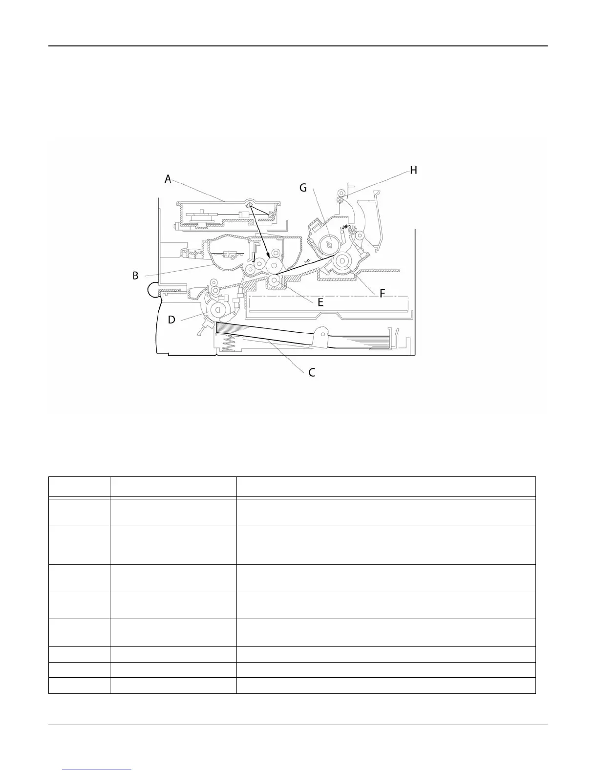 Page #206 background image