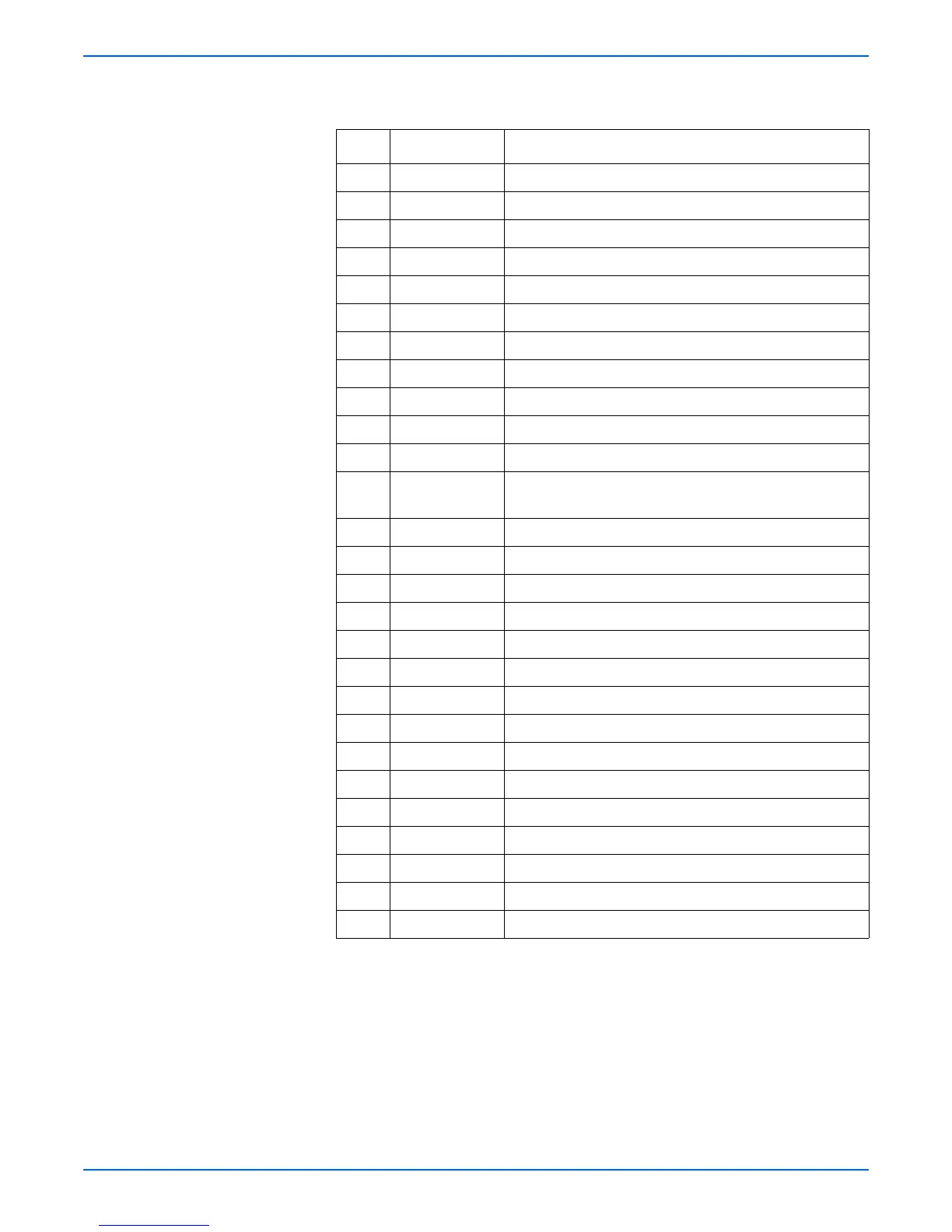 Page #435 background image