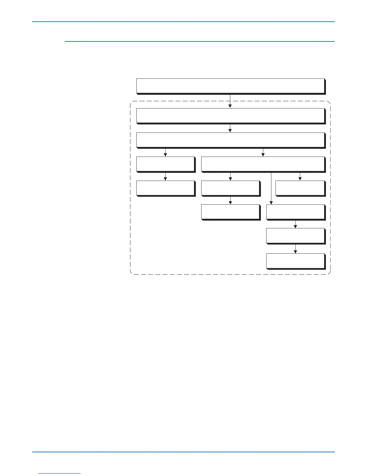 Page #99 background image