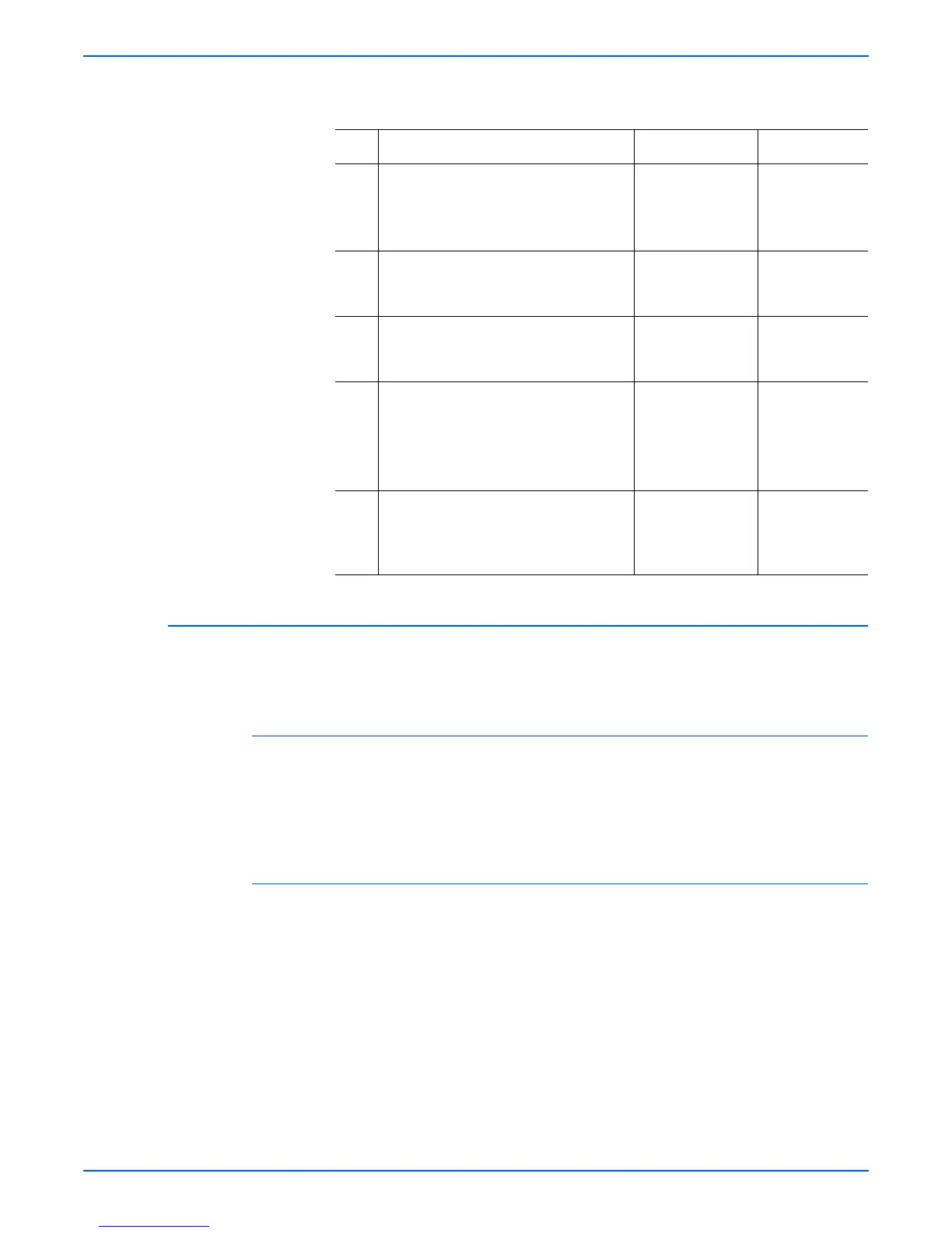 Page #145 background image