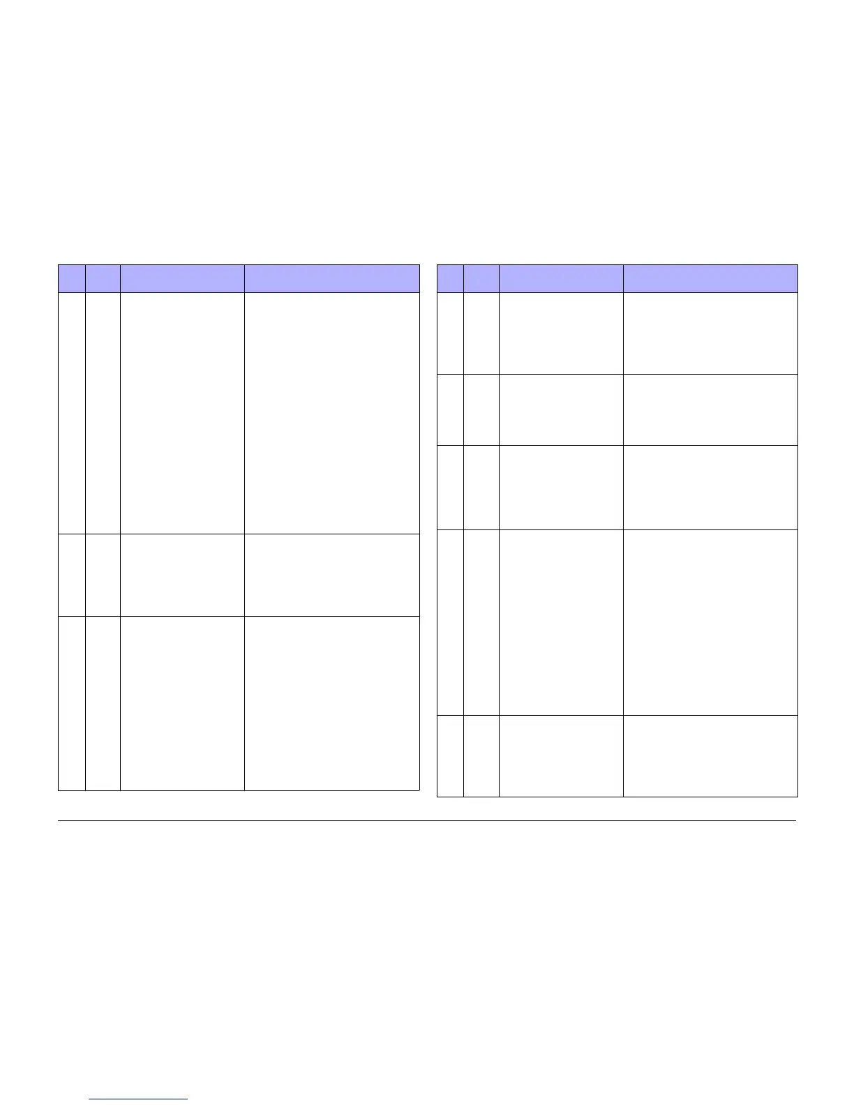 Page #145 background image