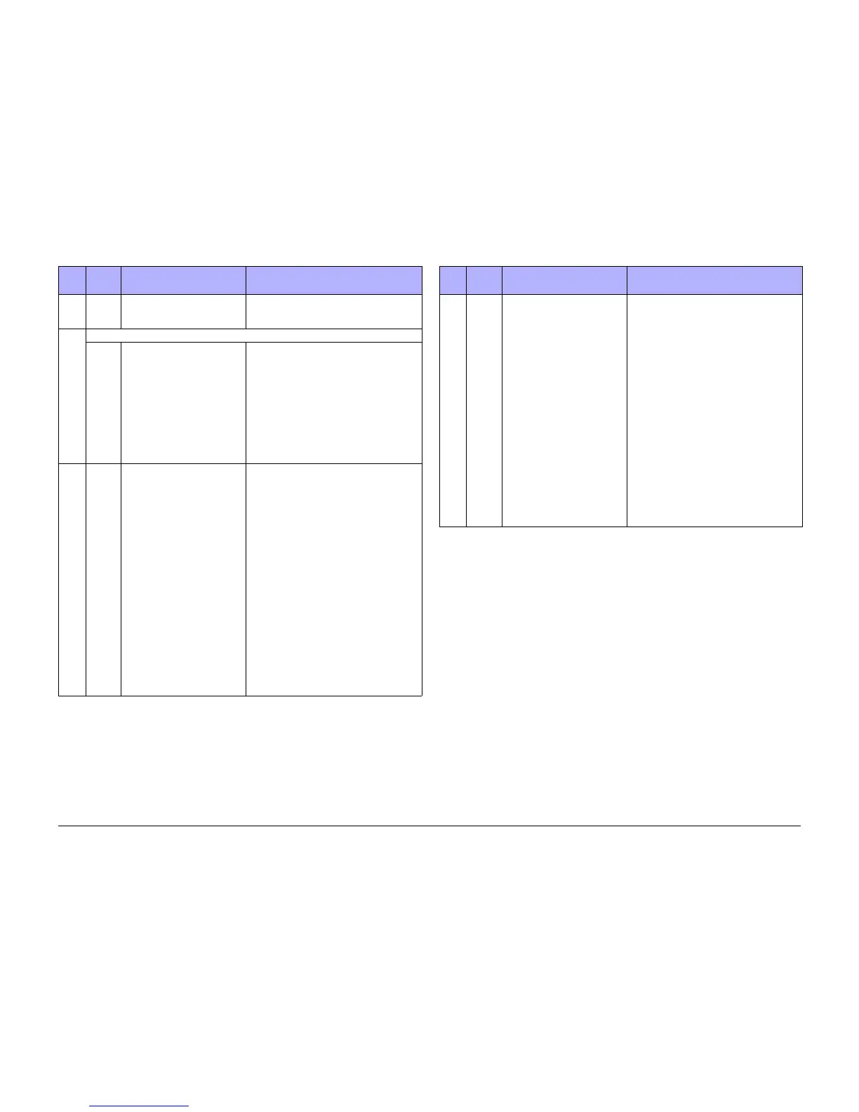Page #147 background image