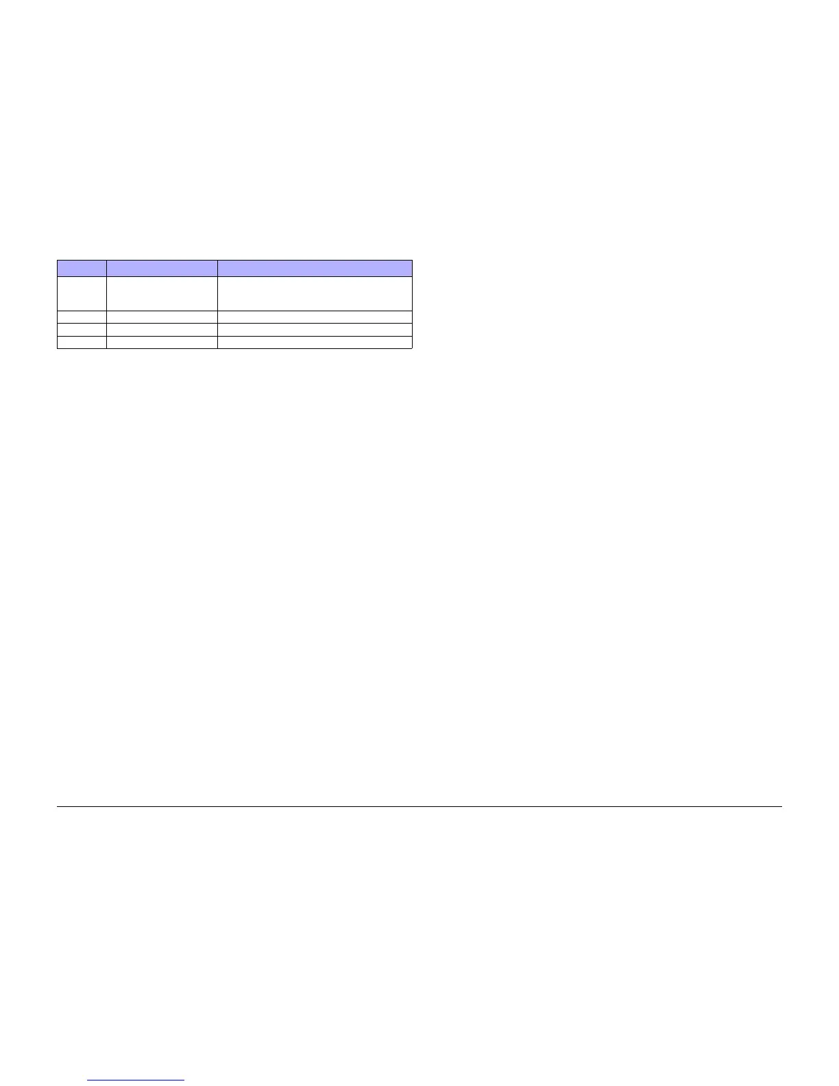 Page #149 background image