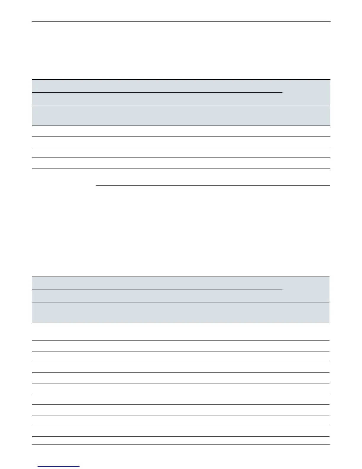 Page #156 background image