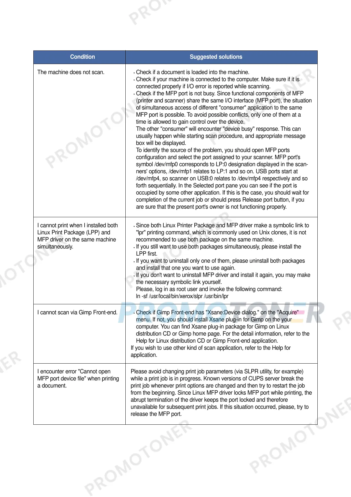 Page #23 background image