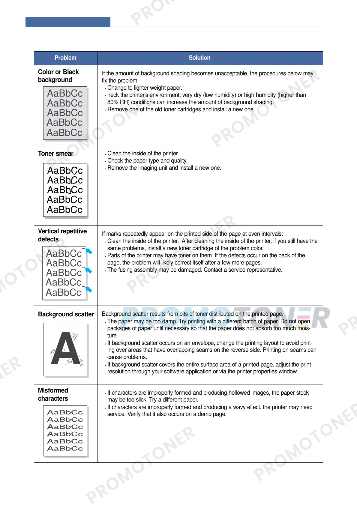 Page #27 background image