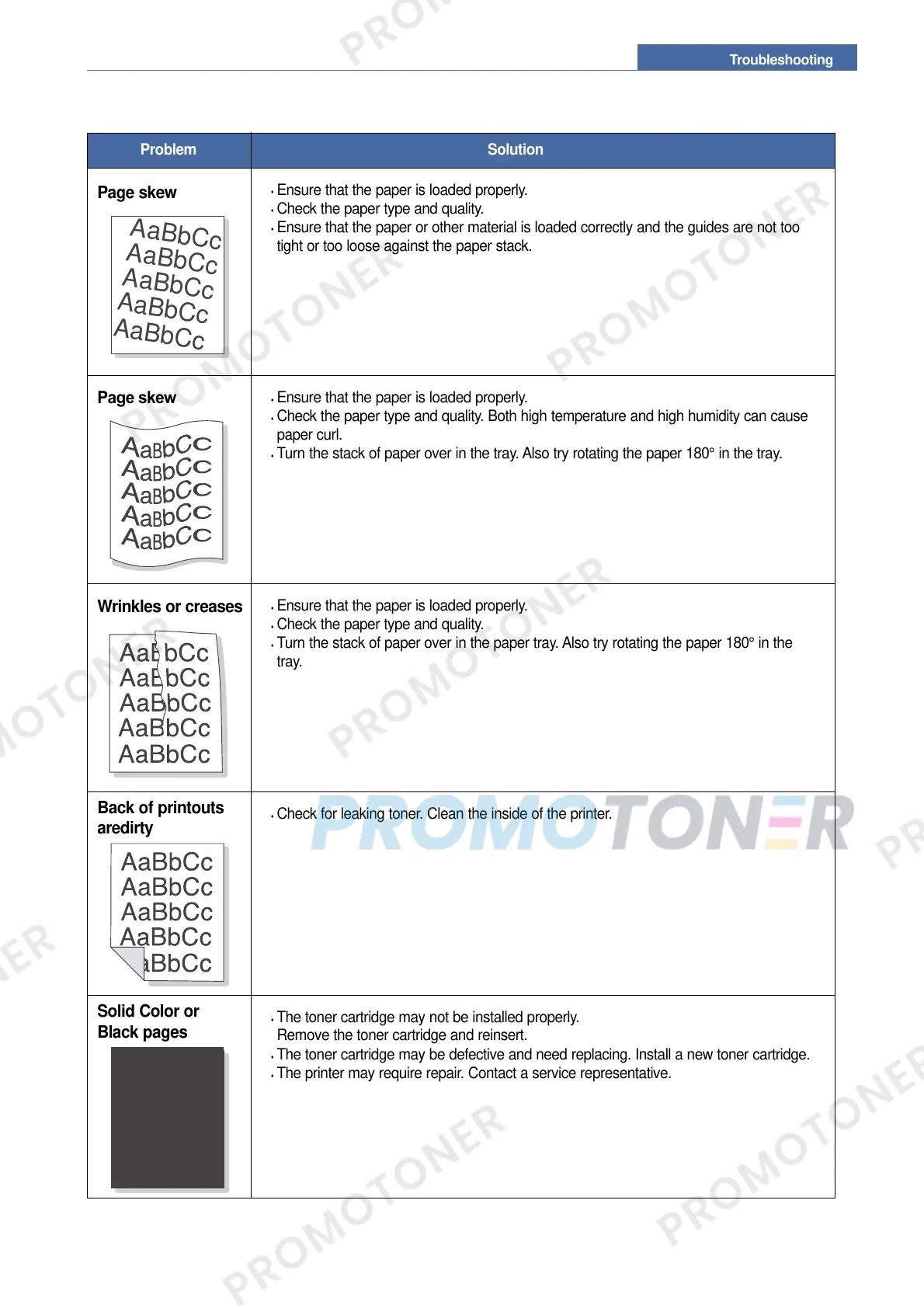 Page #28 background image