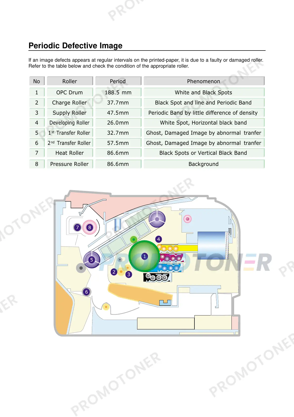 Page #33 background image