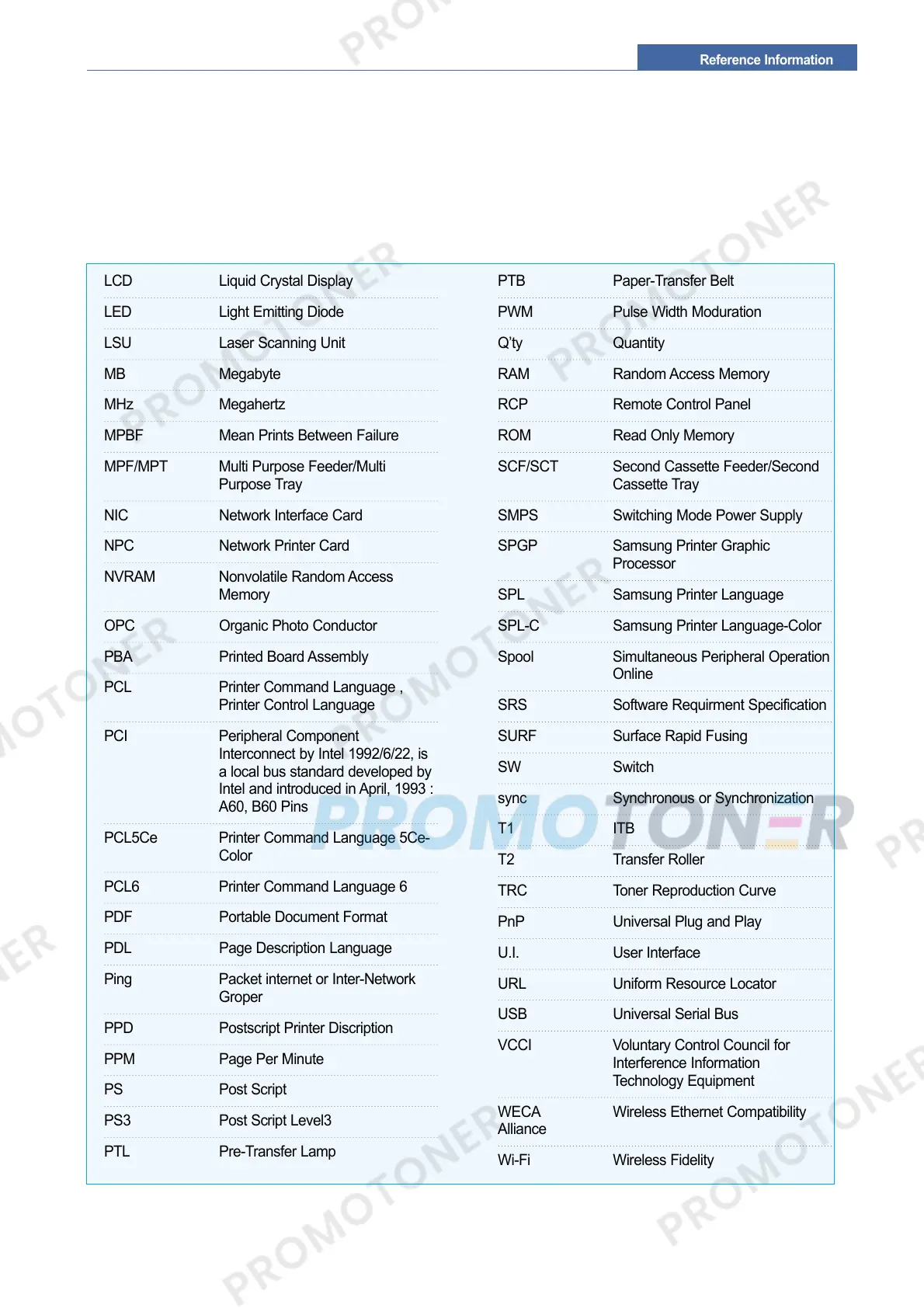 Page #151 background image
