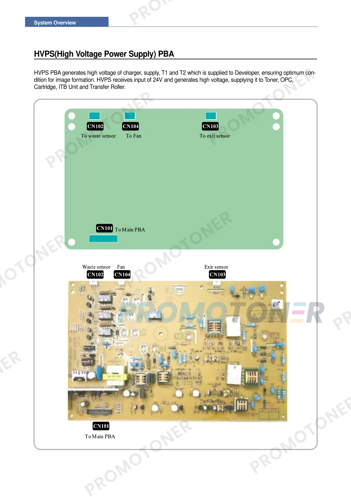 Page #195 background image