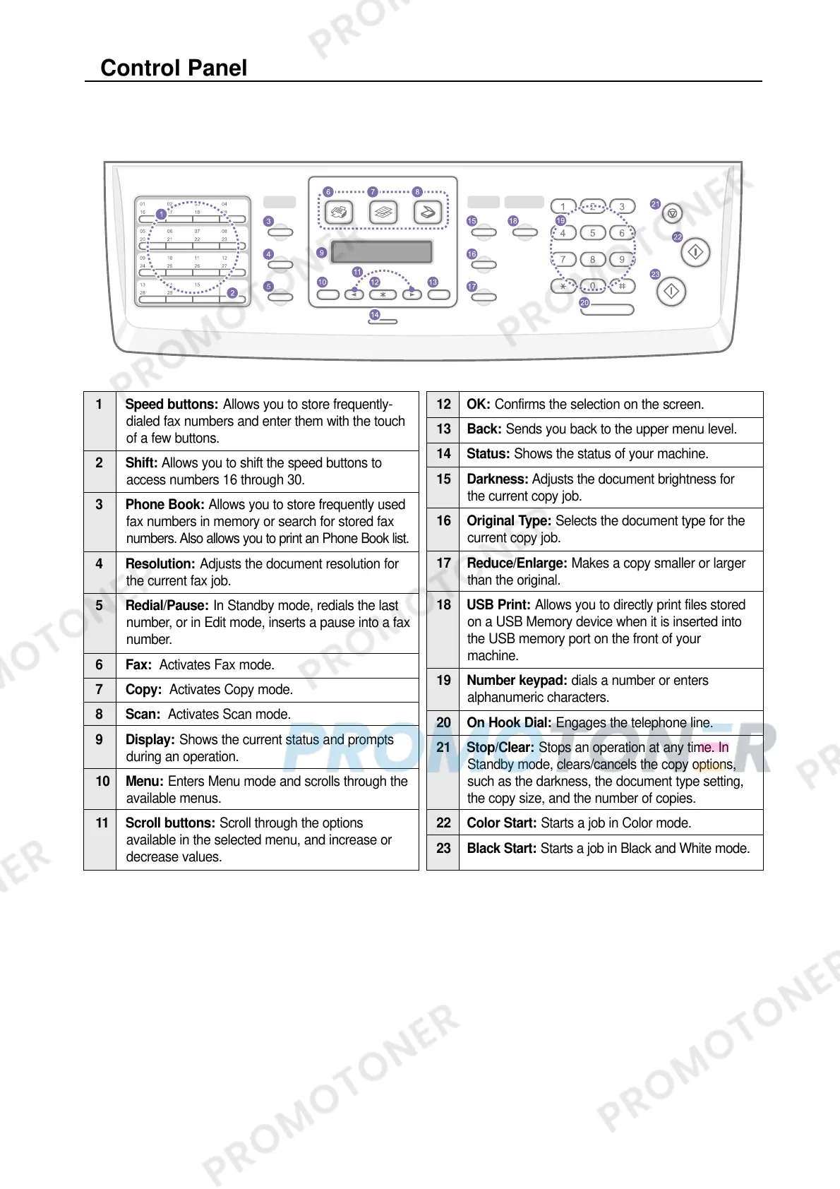 Page #209 background image