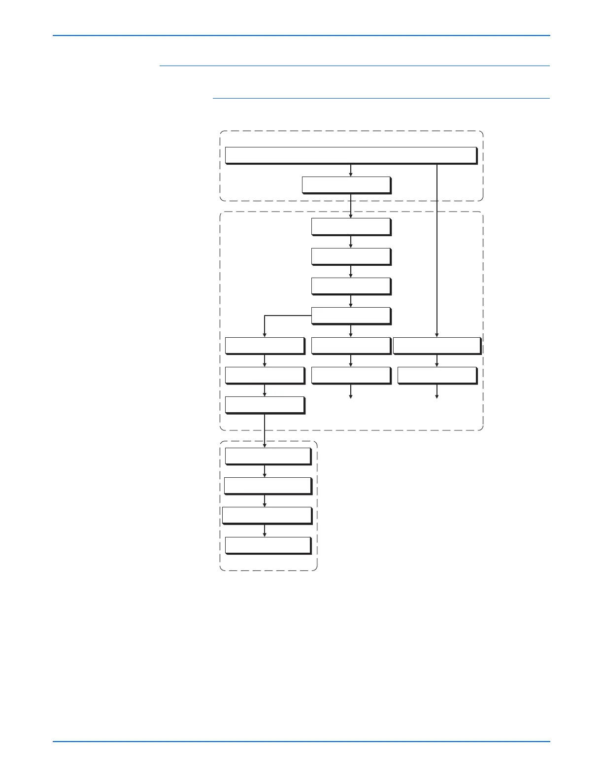 Page #127 background image