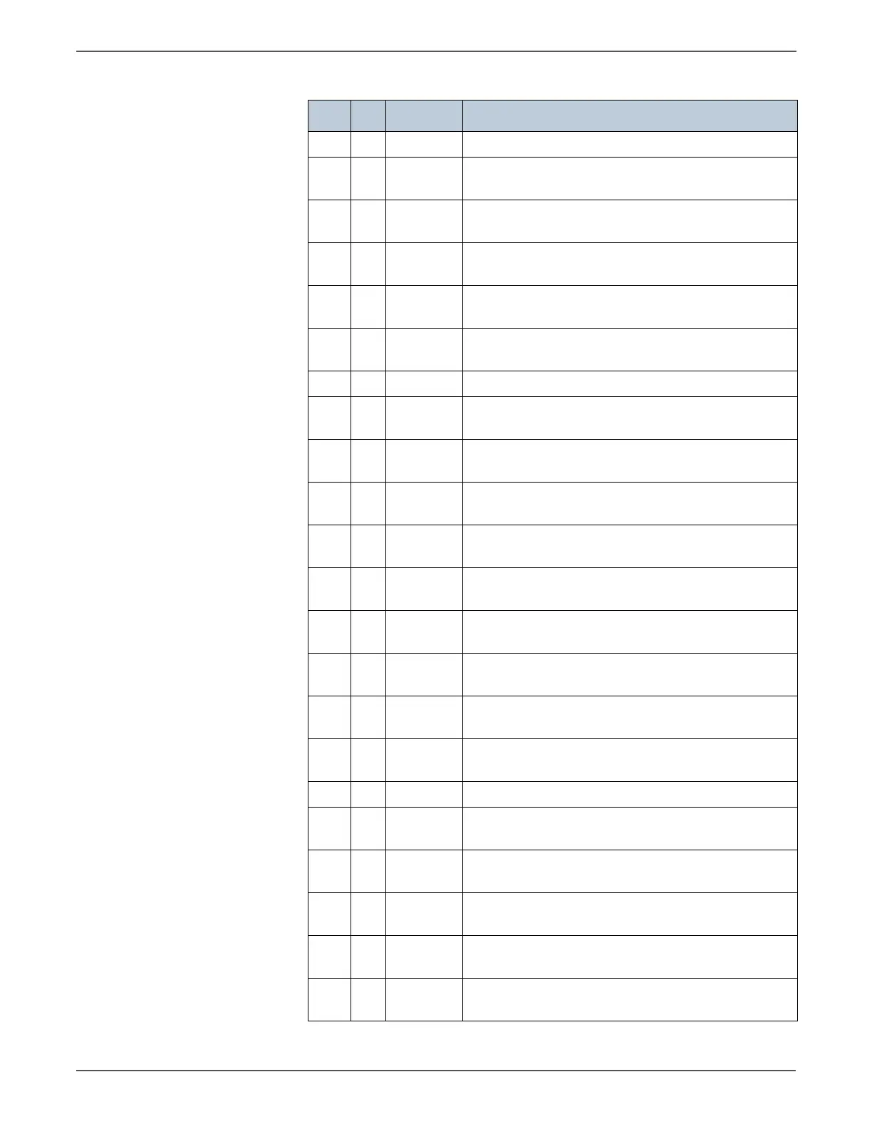 Page #722 background image