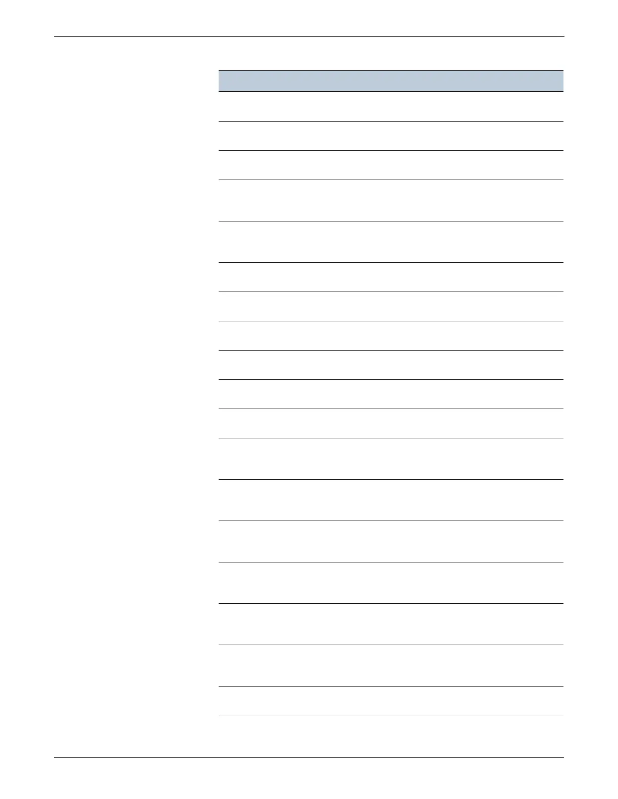 Page #904 background image
