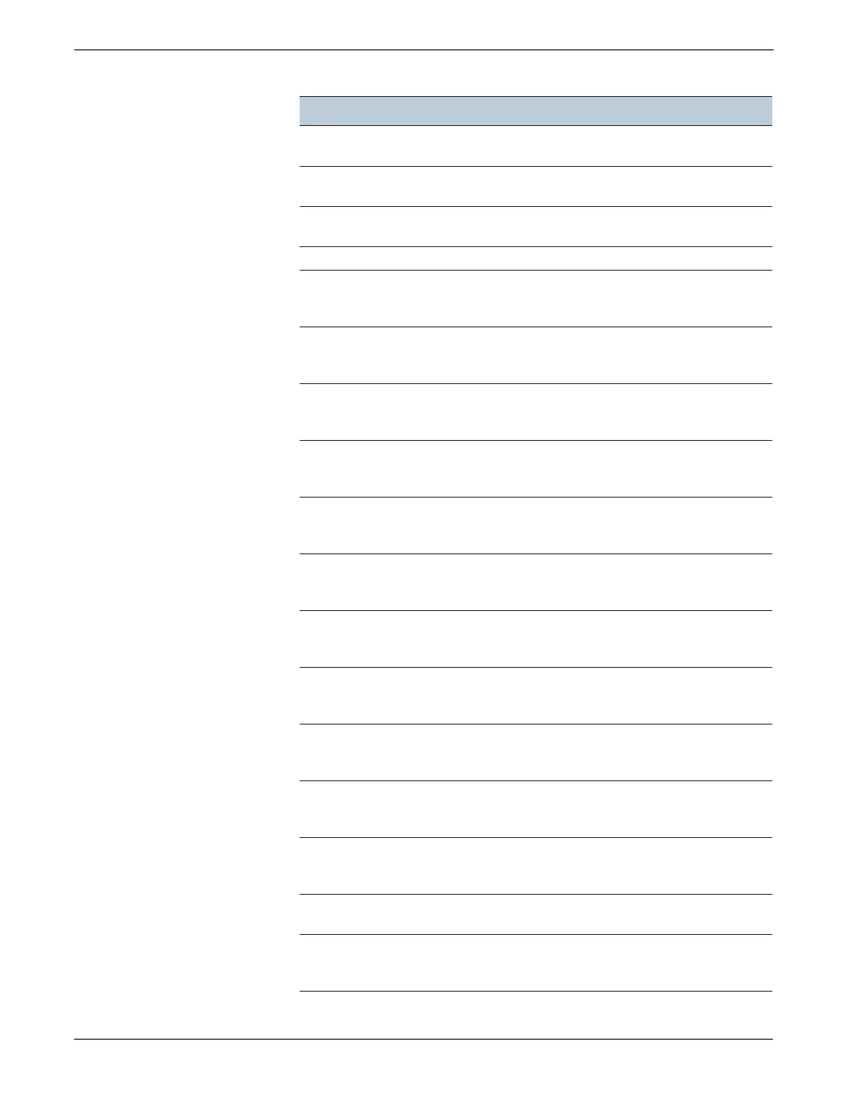 Page #906 background image