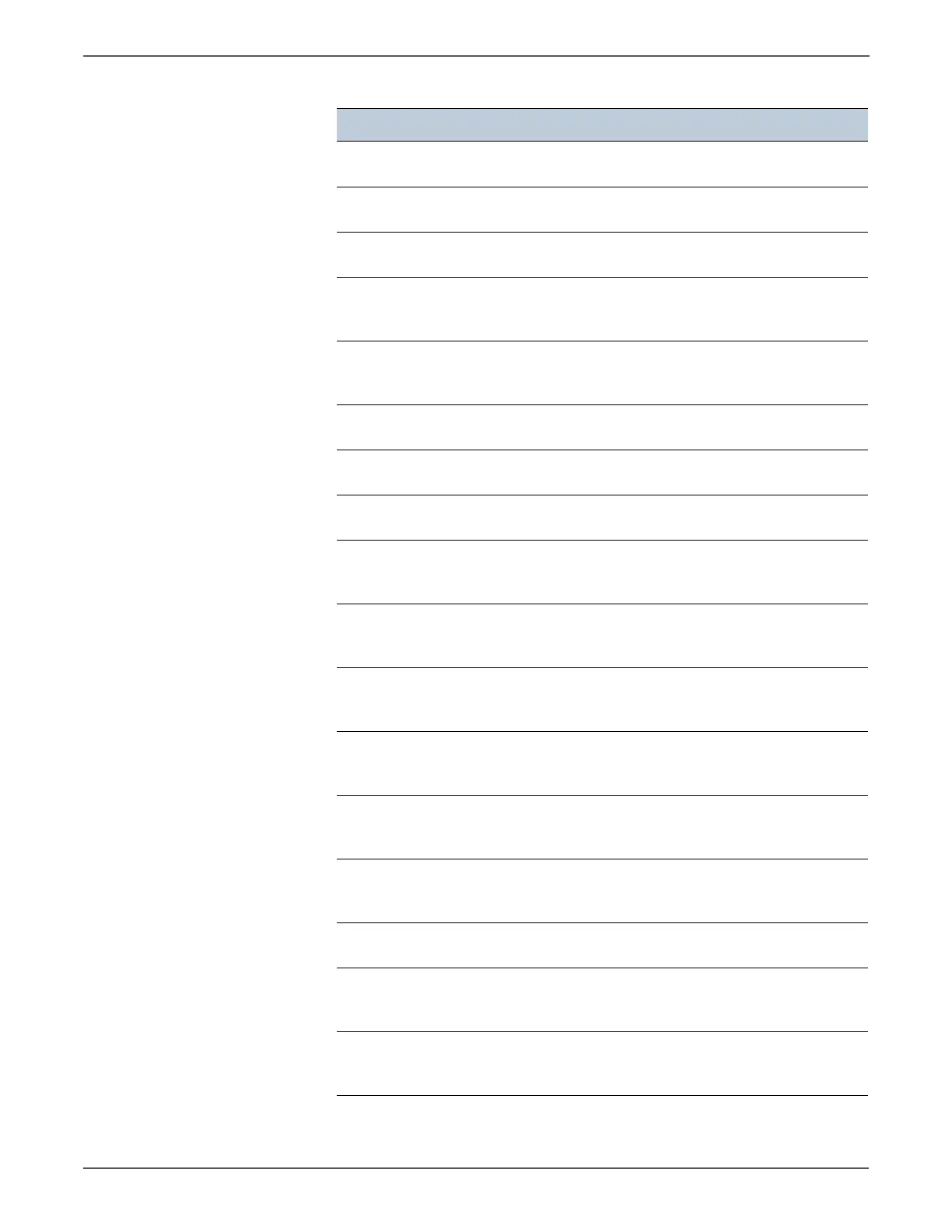Page #908 background image