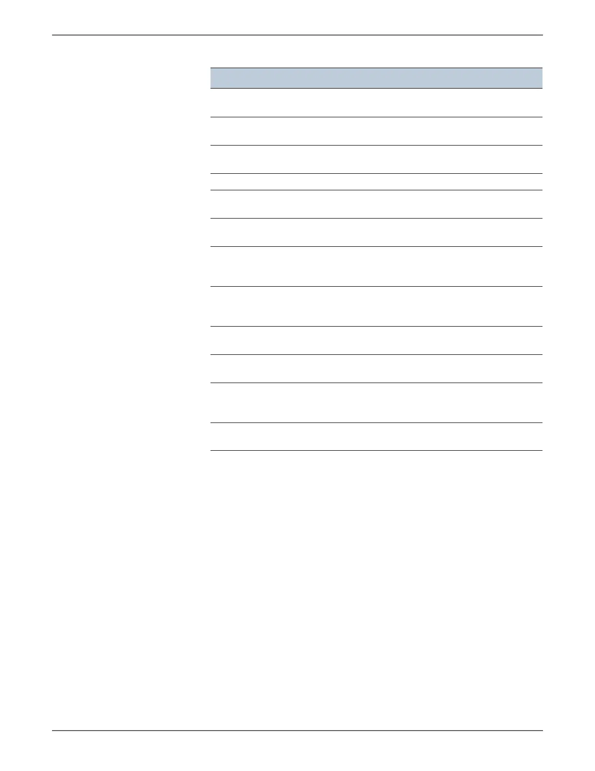 Page #911 background image