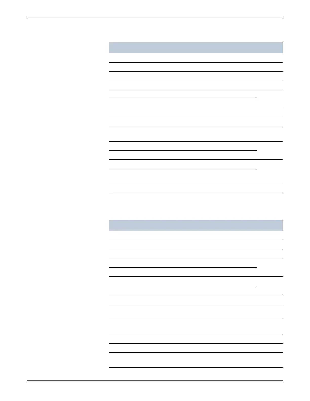 Page #129 background image