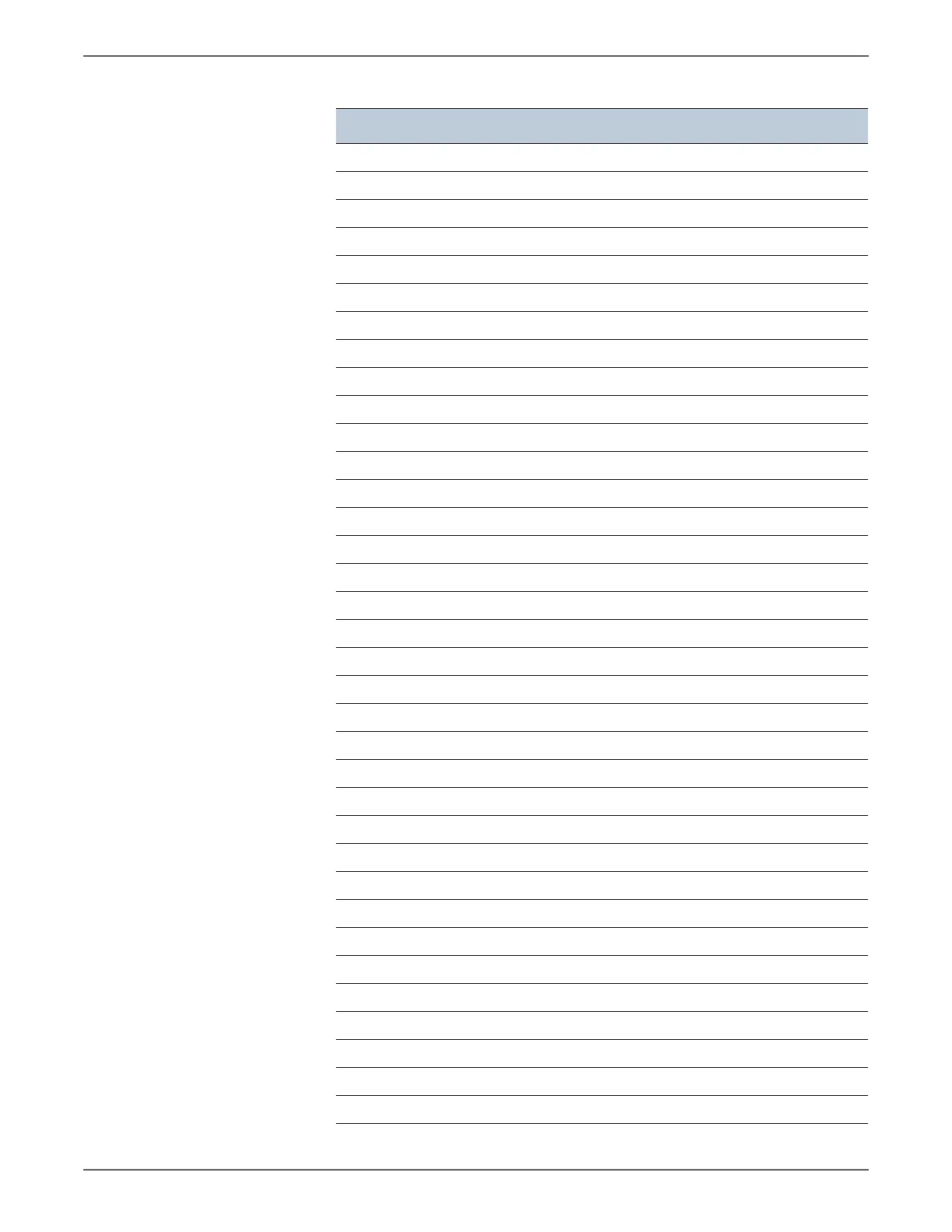 Page #145 background image