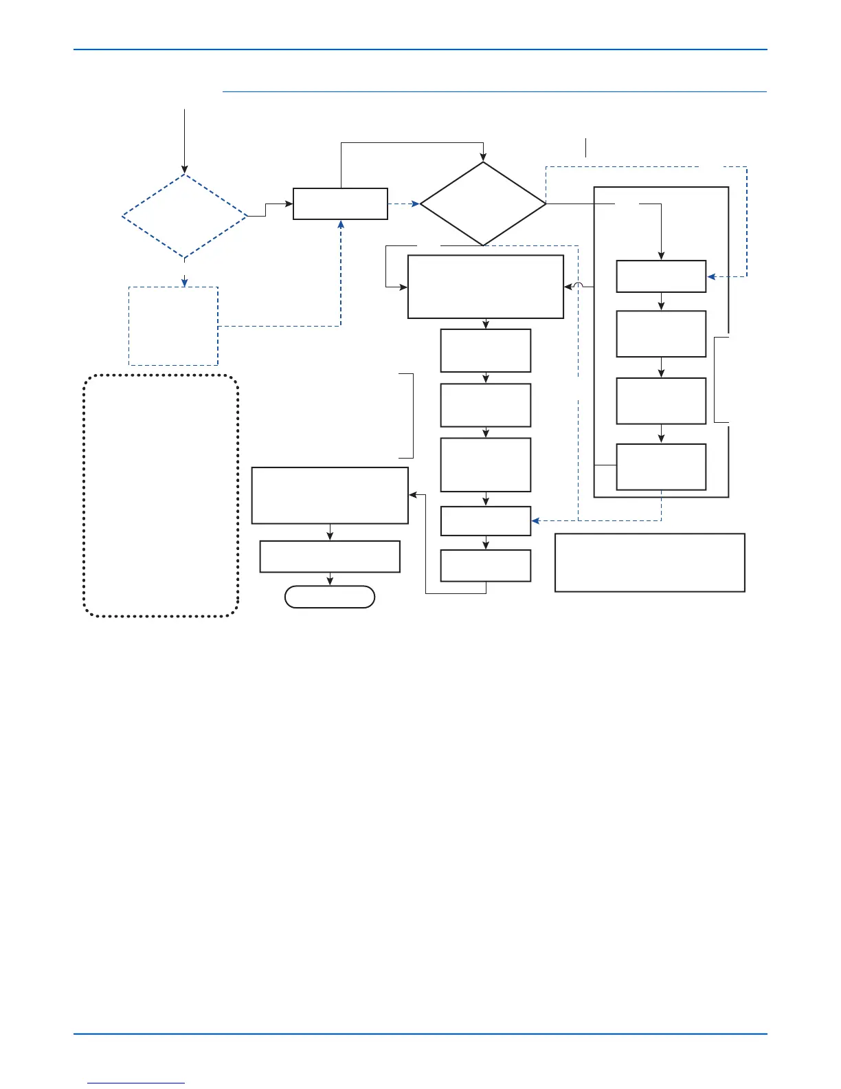 Page #183 background image