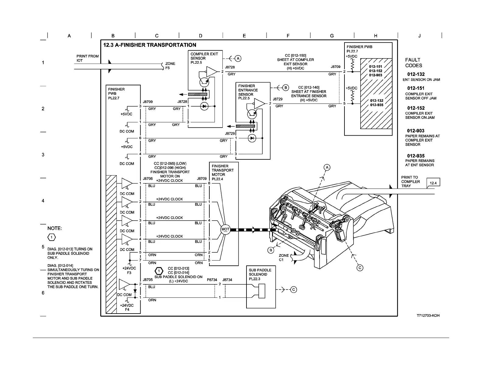 Page #1432 background image