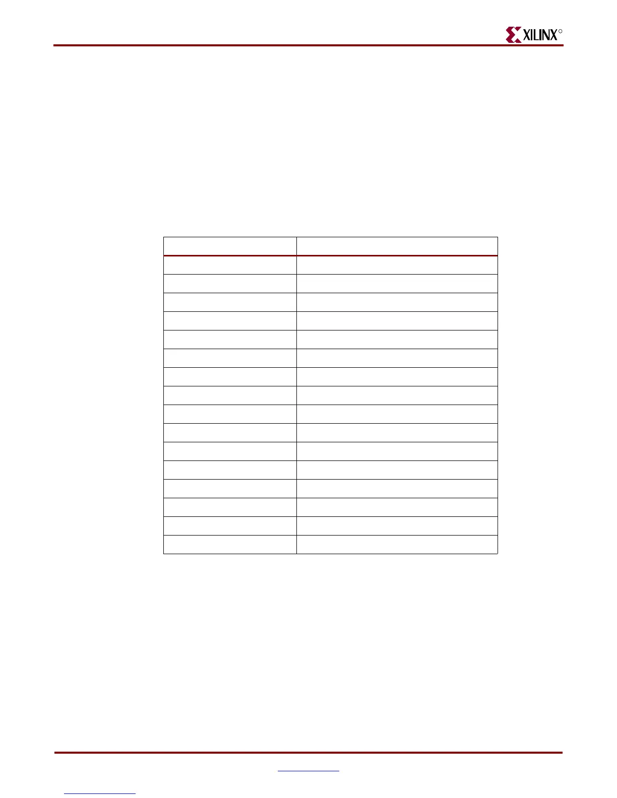 Page #128 background image