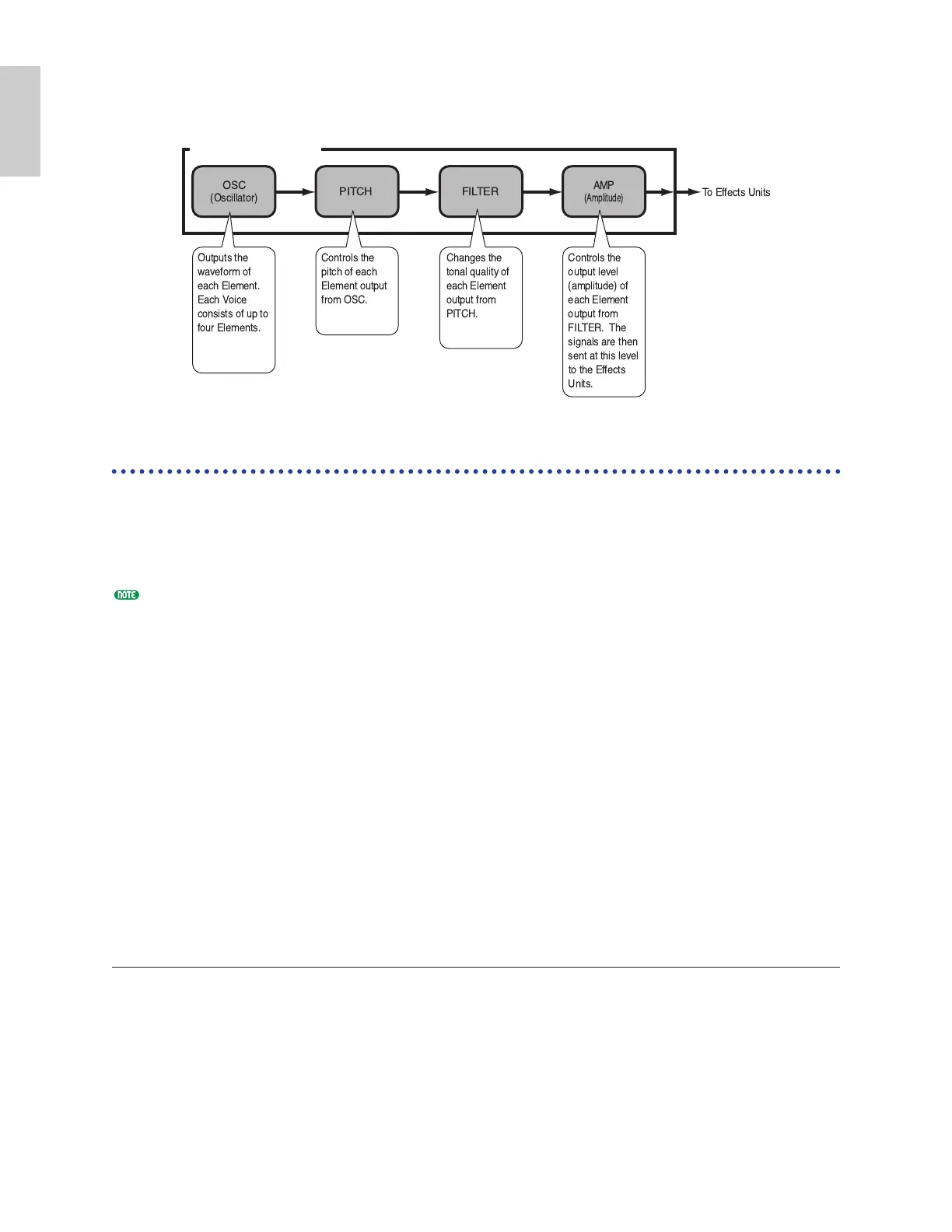 Page #32 background image