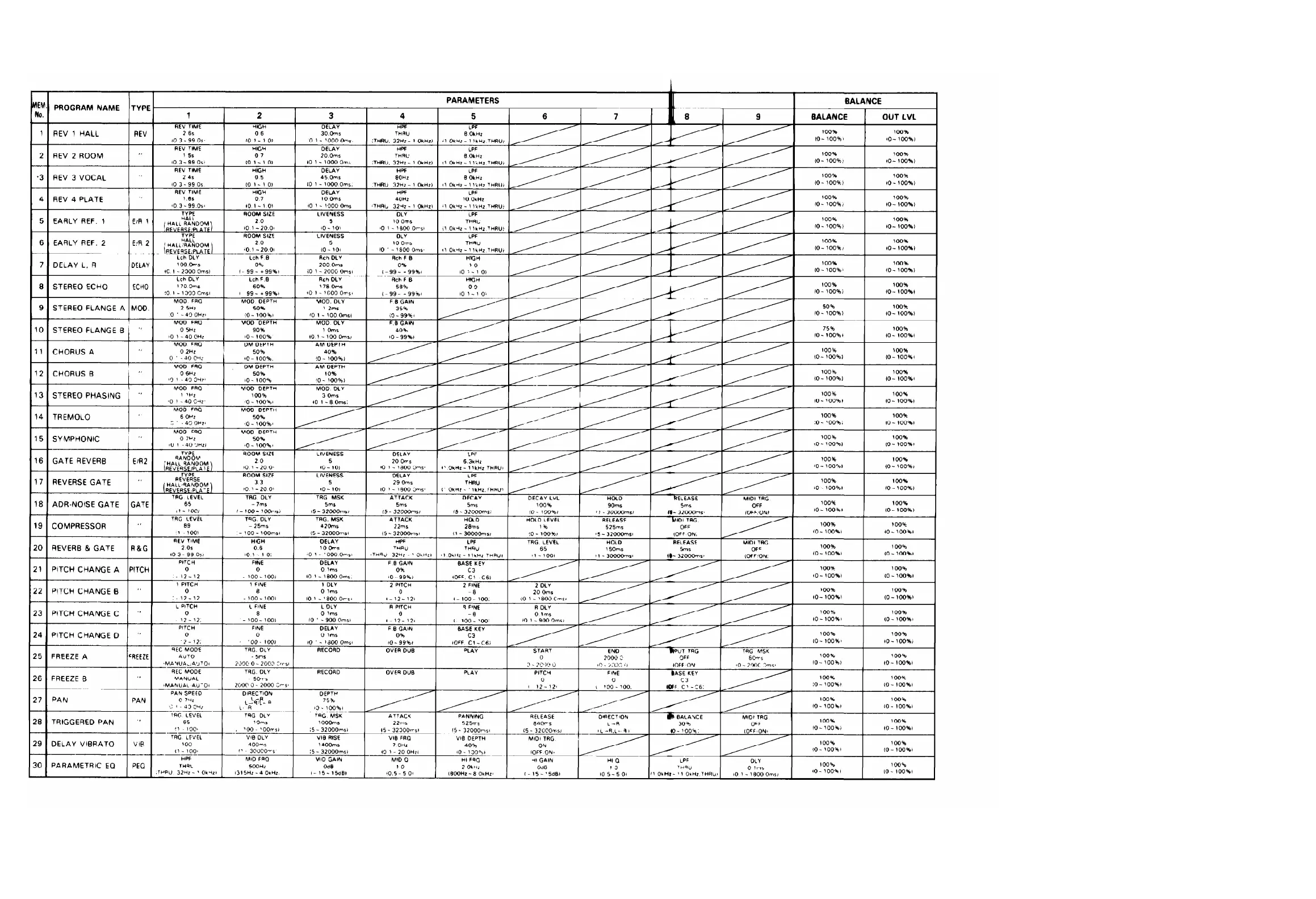 Page #25 background image