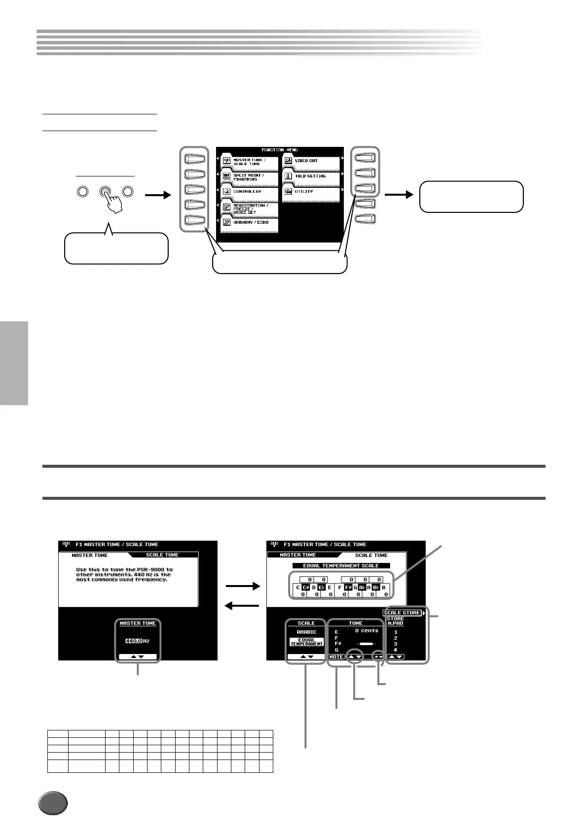 Page #158 background image