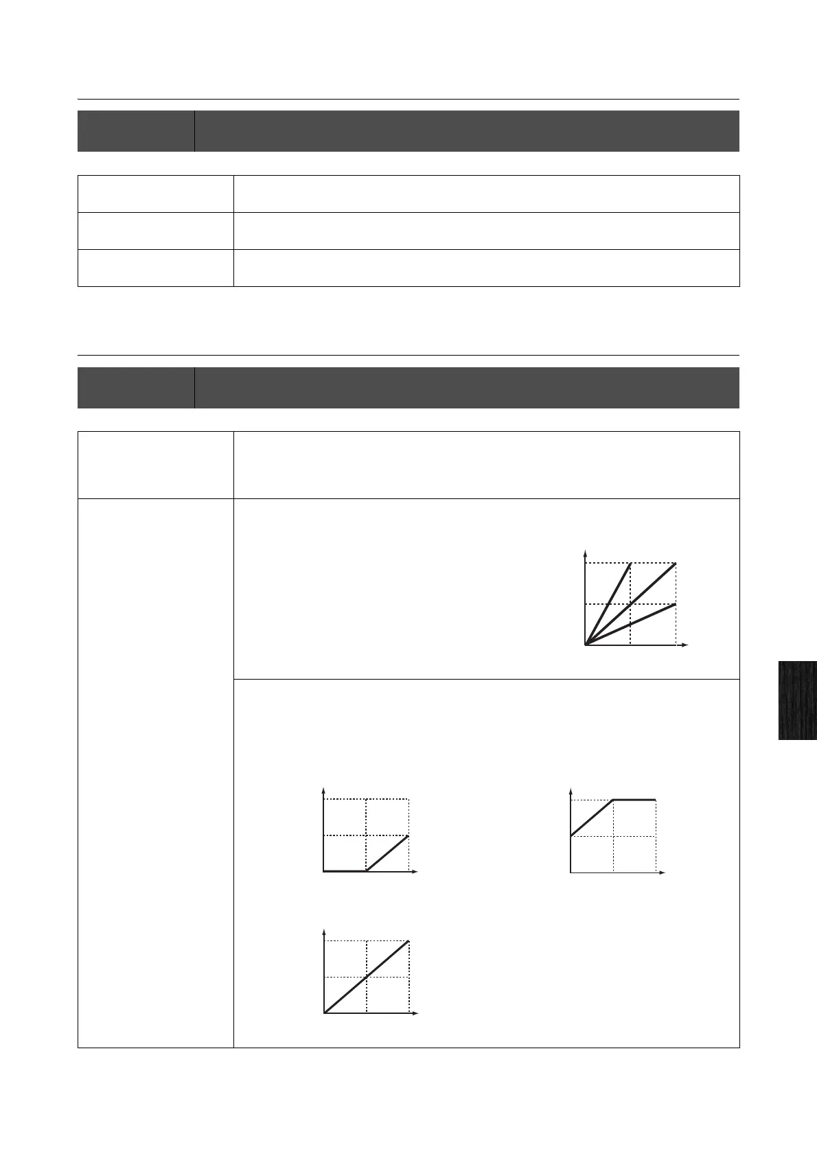 Page #53 background image