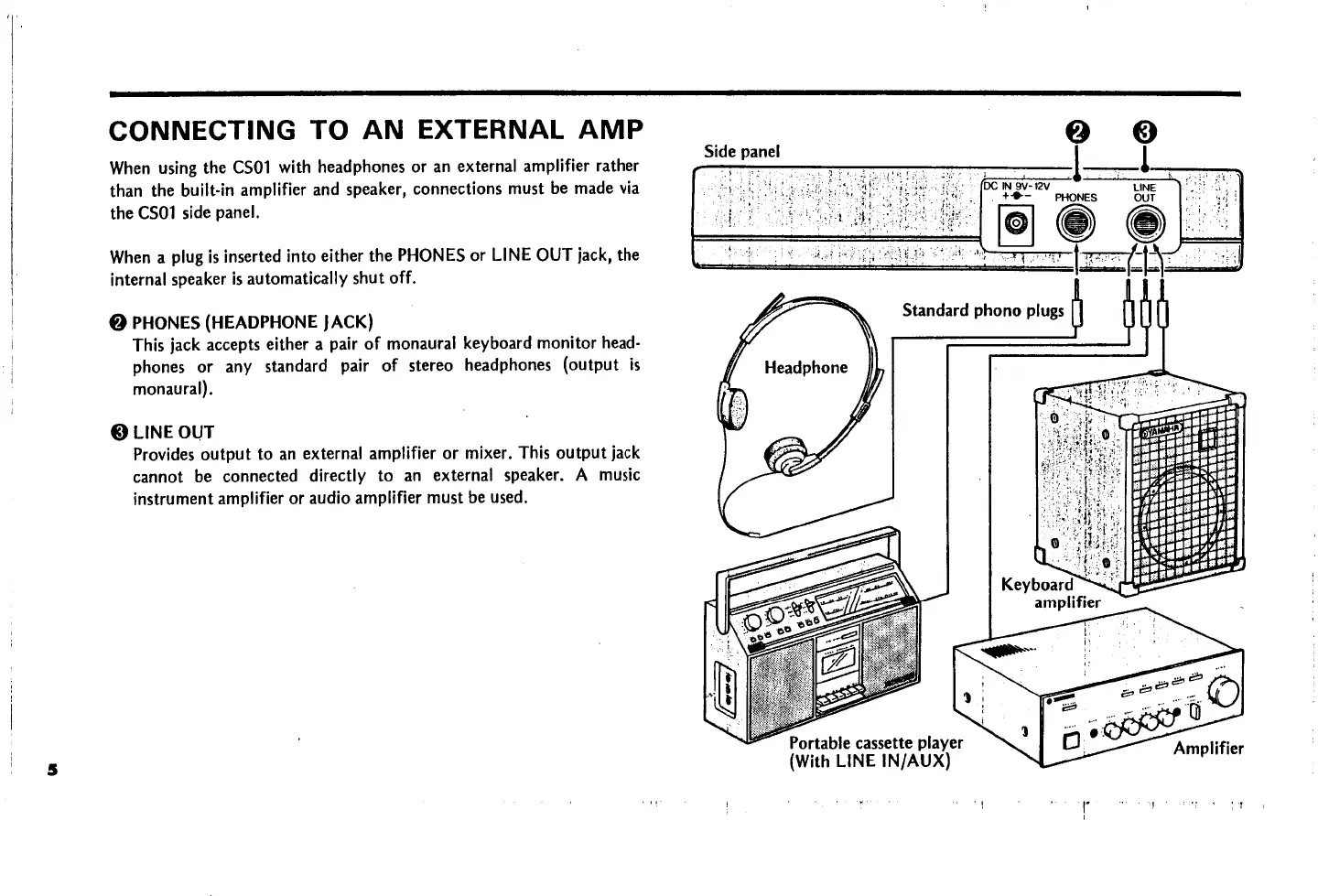 Page #6 background image