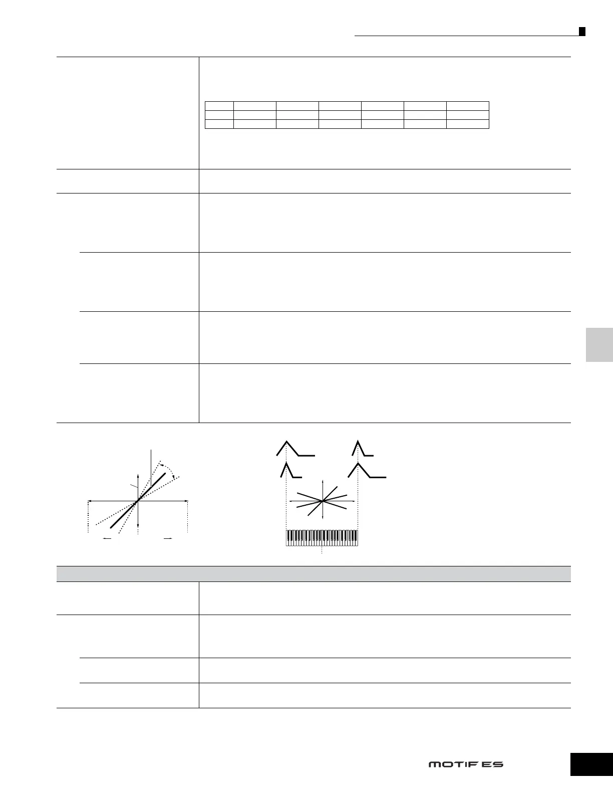 Page #197 background image