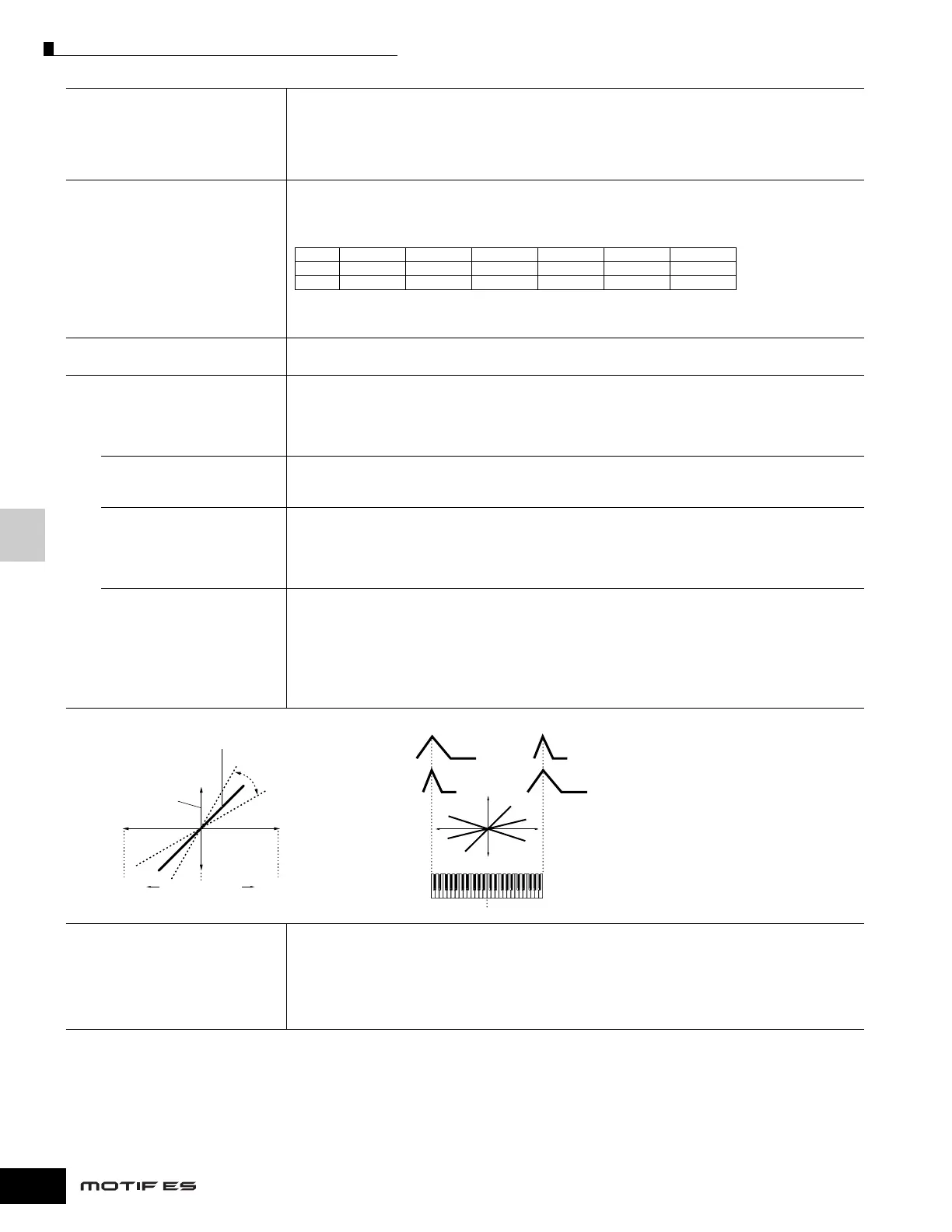 Page #200 background image