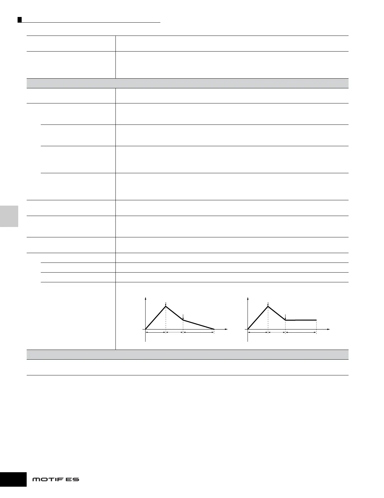 Page #204 background image