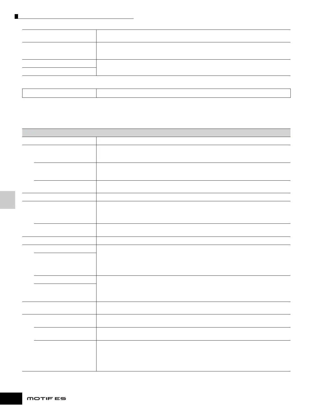 Page #216 background image