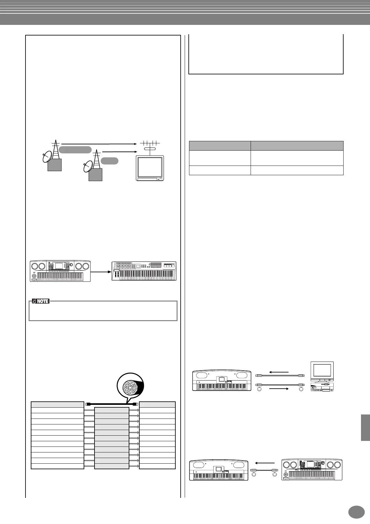 Page #147 background image