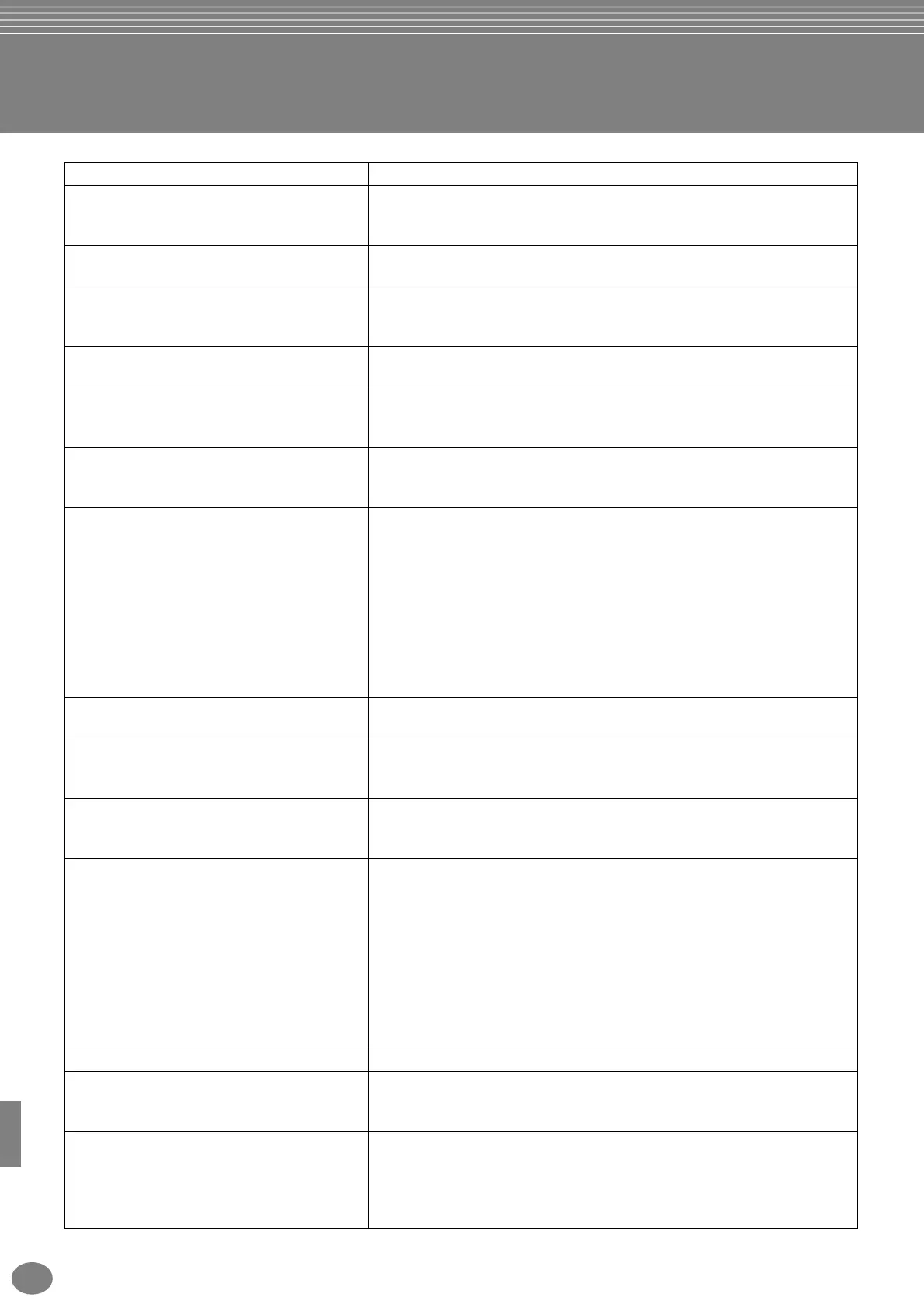 Page #152 background image