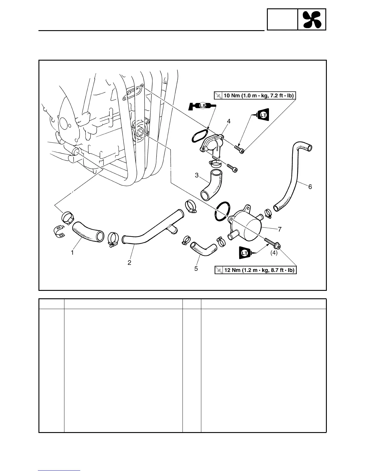 Page #438 background image