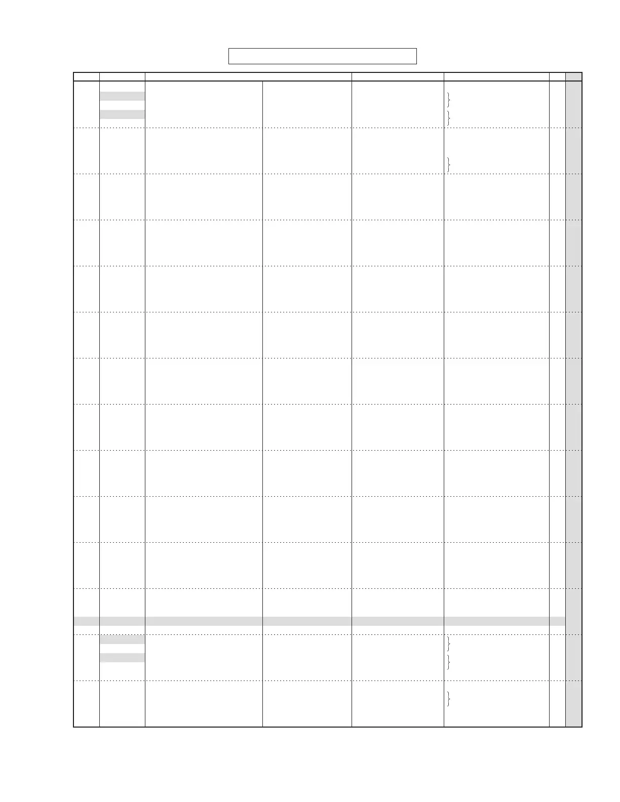 Page #136 background image