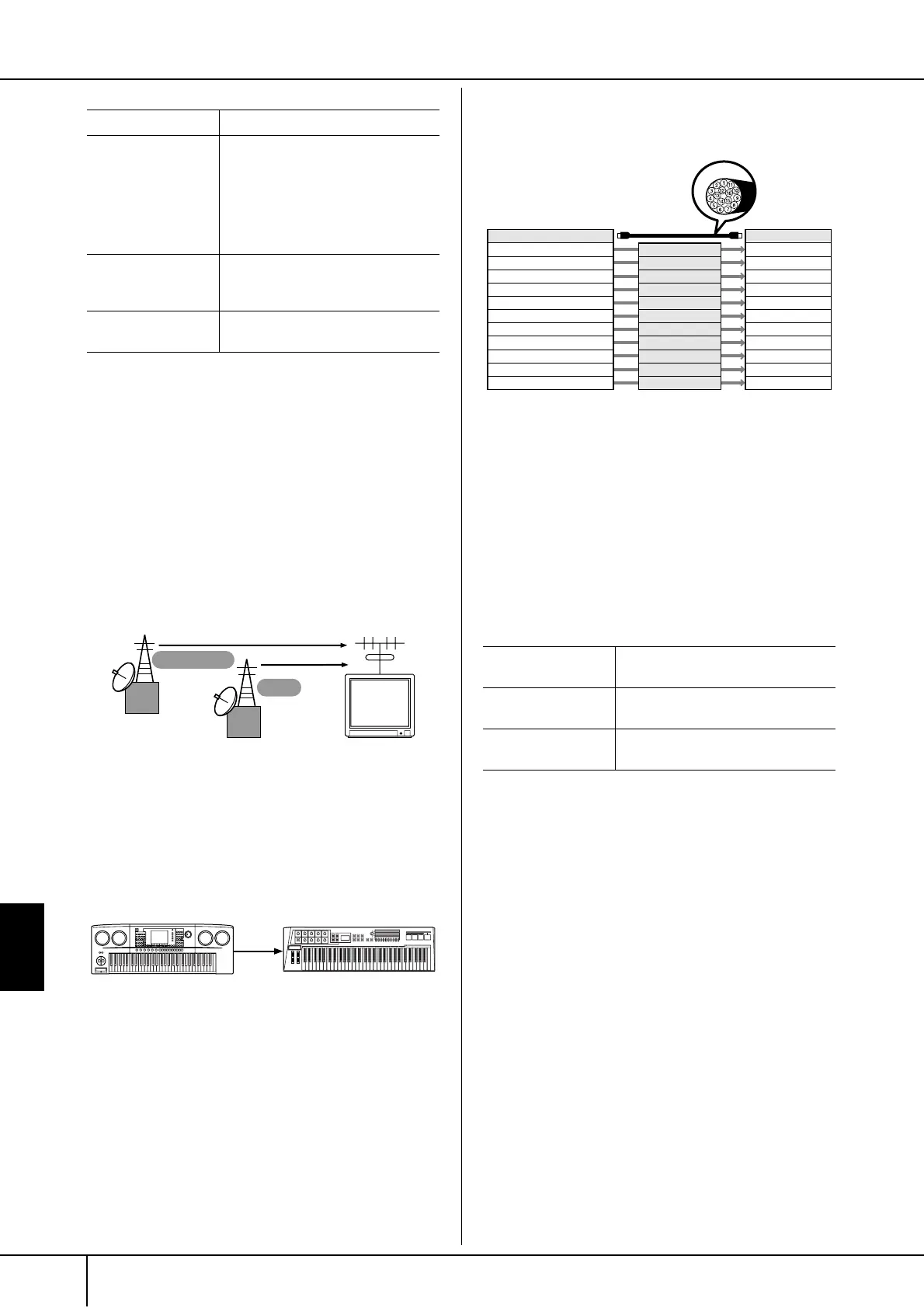 Page #190 background image