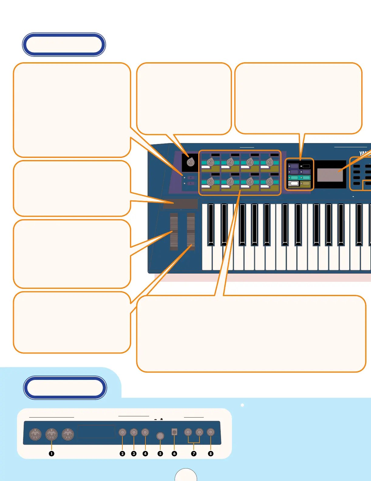 Page #6 background image