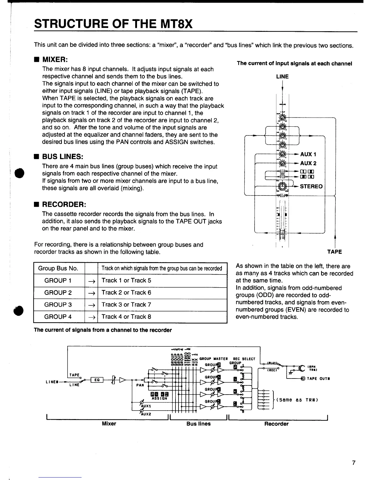 Page #7 background image