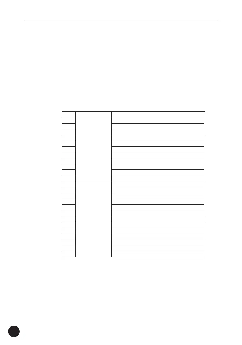 Page #102 background image