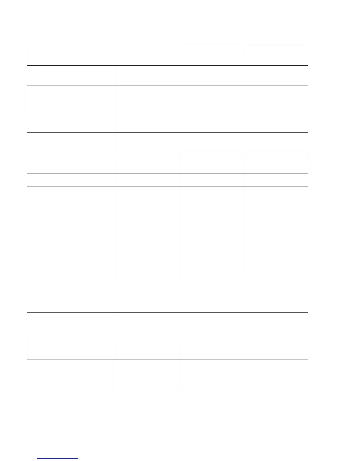 Page #145 background image
