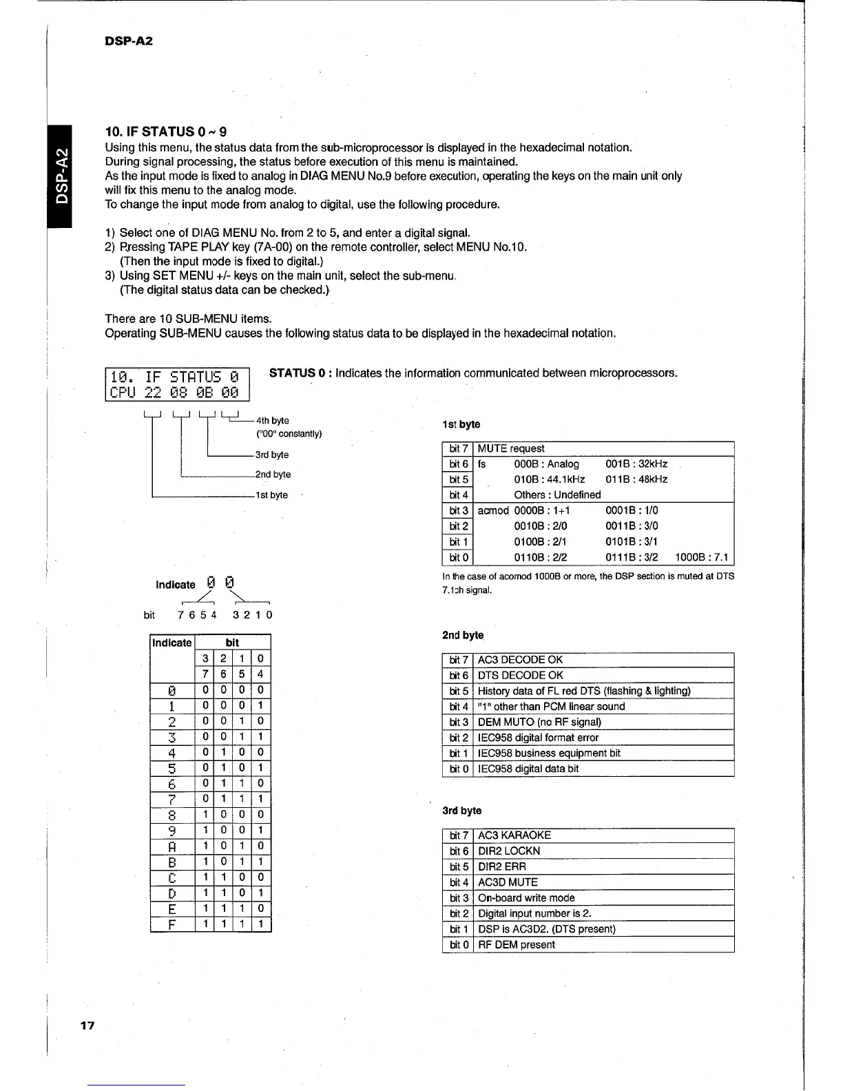 Page #18 background image